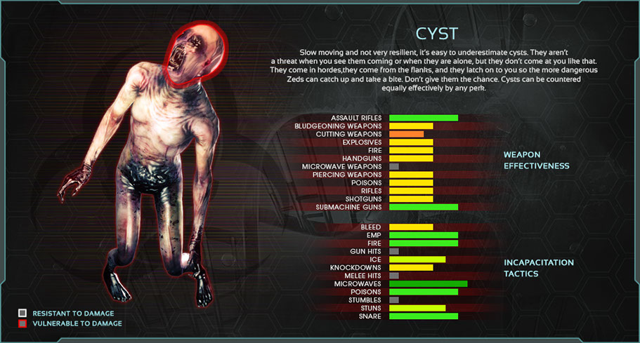 zed_statssheet_cyst.jpg?crc=4199311731