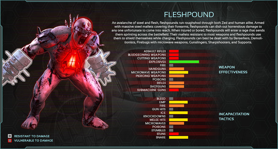 zed_statssheet_fleshpound.jpg?crc=4164473134