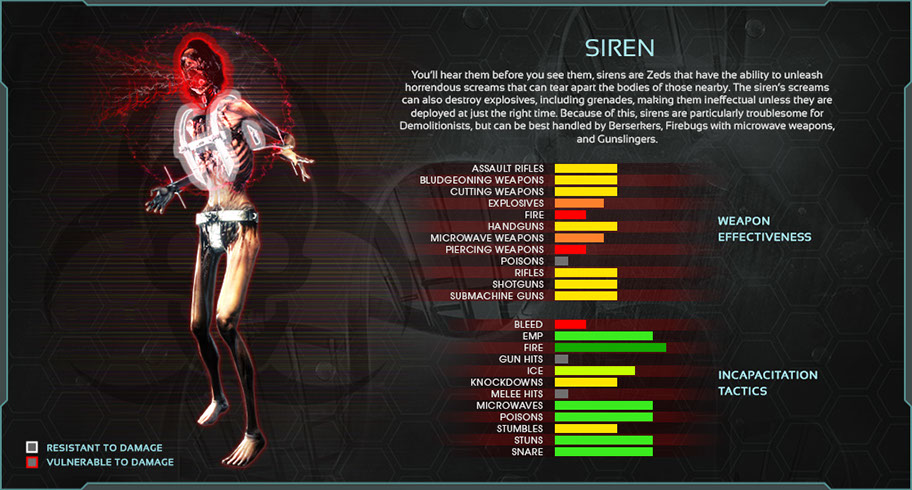 zed_statssheet_siren.jpg?crc=223633954