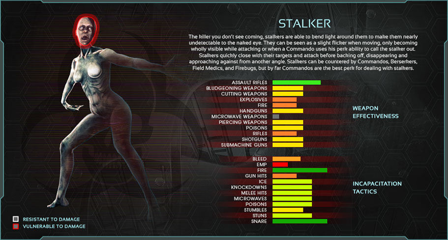top 28 killing floor 2 zed stats overview overview killing floor 2 zed time youtube top 28 killing floor 2 zed stats overview overview killing floor 2 zed time youtube